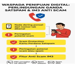 IM3 Anti Scam